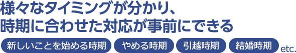 様々なタイミングが分かり、時期に合わせた対応が事前にできる 新しいことを始める時期 やめる時期 引越時期 結婚時期etc