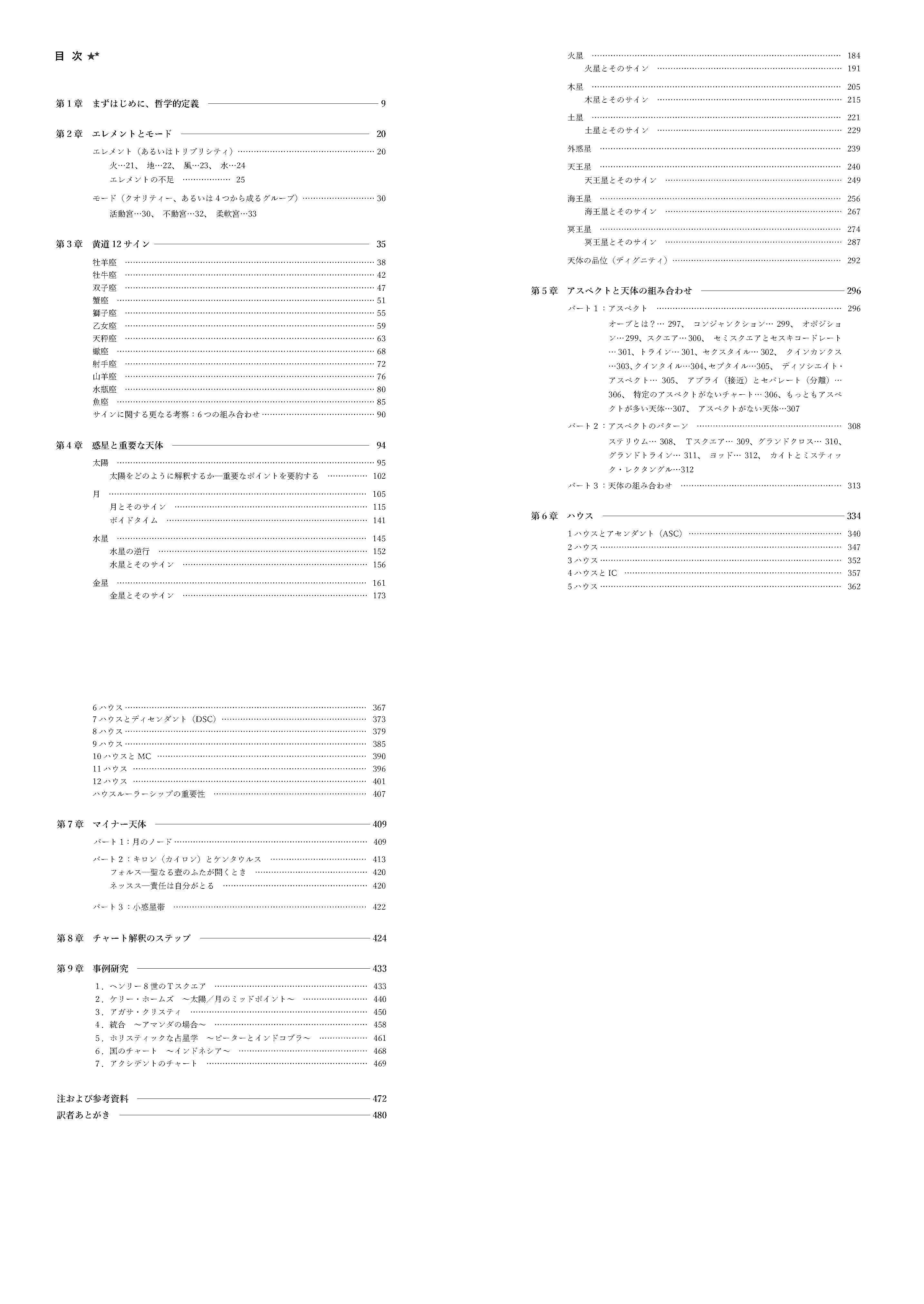 西洋占星術ハンドブック目次