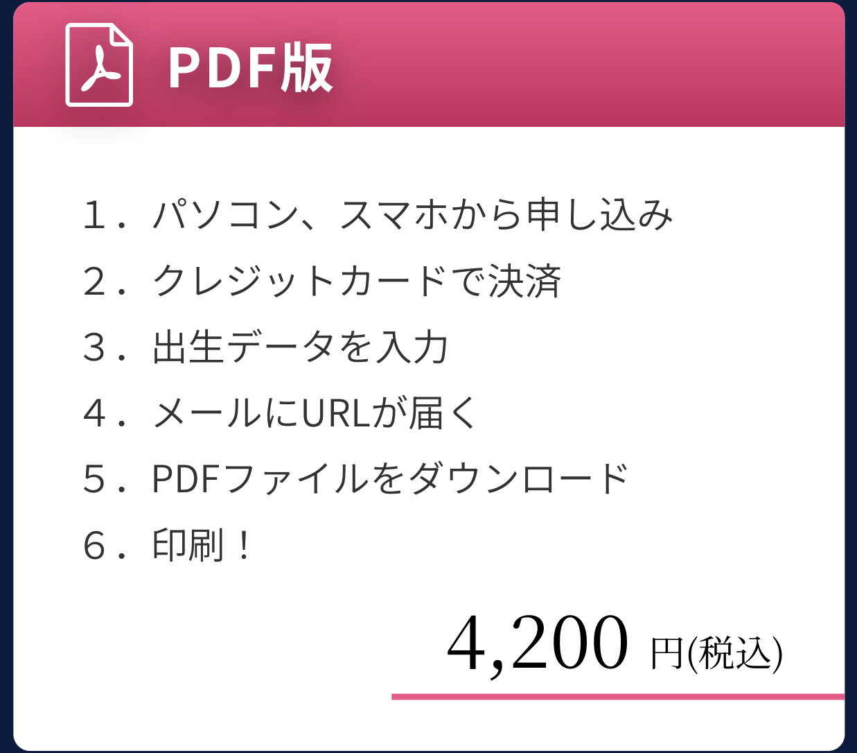 PDF版 4,200円(税込):パソコン・スマホから申し込み、クレジットカードで決済、出生データを入力、メールにURLが届く、PDFをダウンロードして印刷