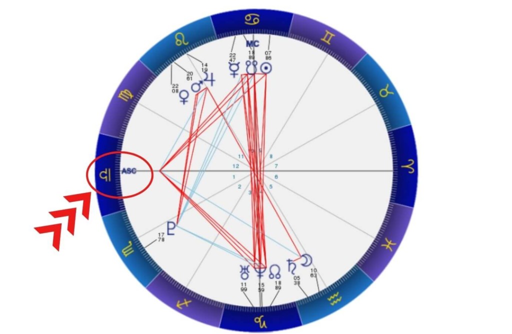 アセンダントとは あなたが周囲に与えている第一印象を知ろう 占いの教科書 アセンダントとは あなたが周囲に与えている第一印象を知ろう 占いの教科書