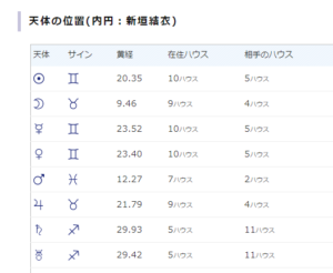 相手のハウス